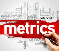 Featured image for Measuring Boothography Success: Key Metrics