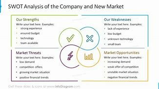 Featured image for Boothography Market Analysis: Opportunities & Challenges