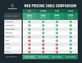 Featured image for Boothography Pricing Comparison: Find the Best Deals
